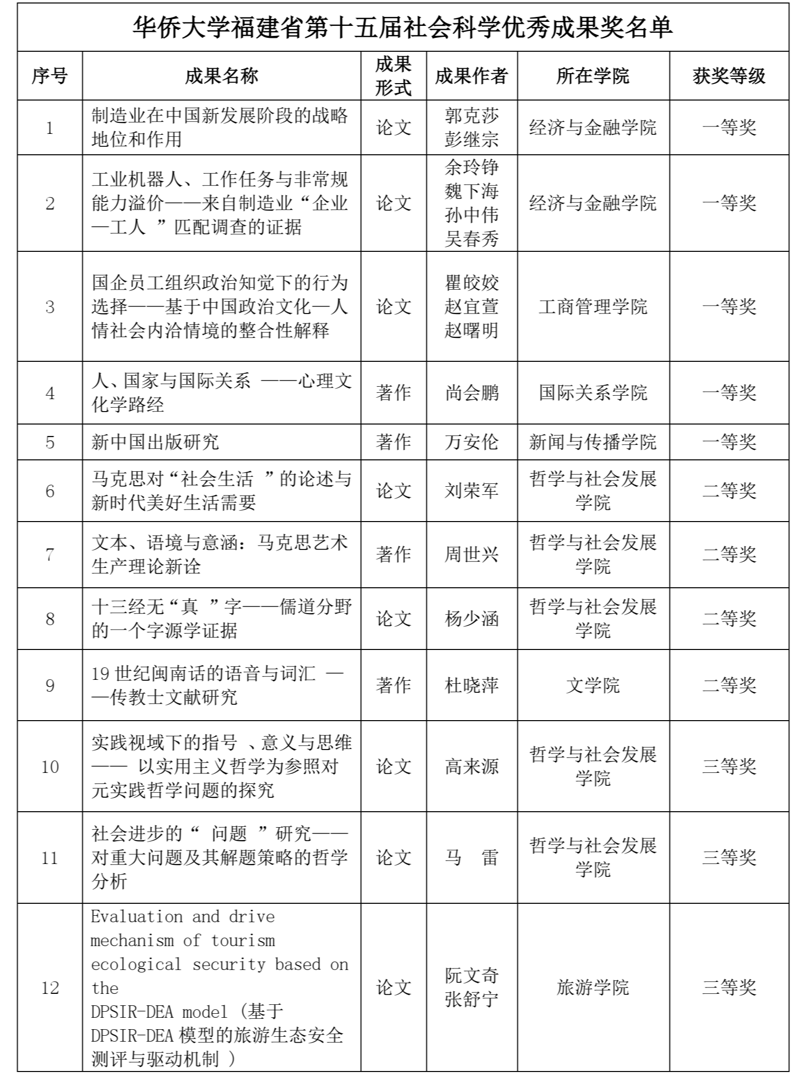 1705044584178495.jpg 436CF1C8D258C4604A60966C4AA_54DBD02E_B9D83.jpg